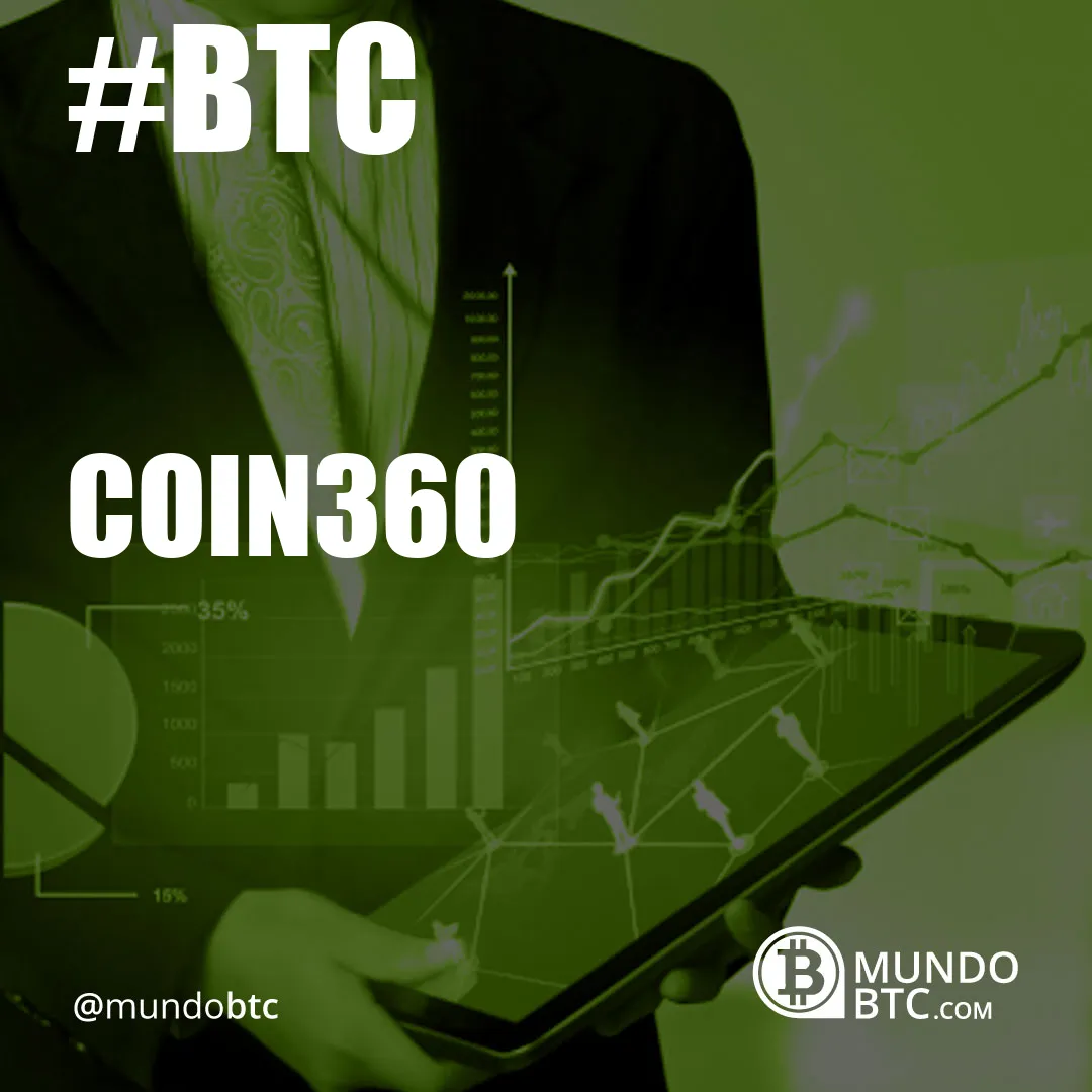 Coin360