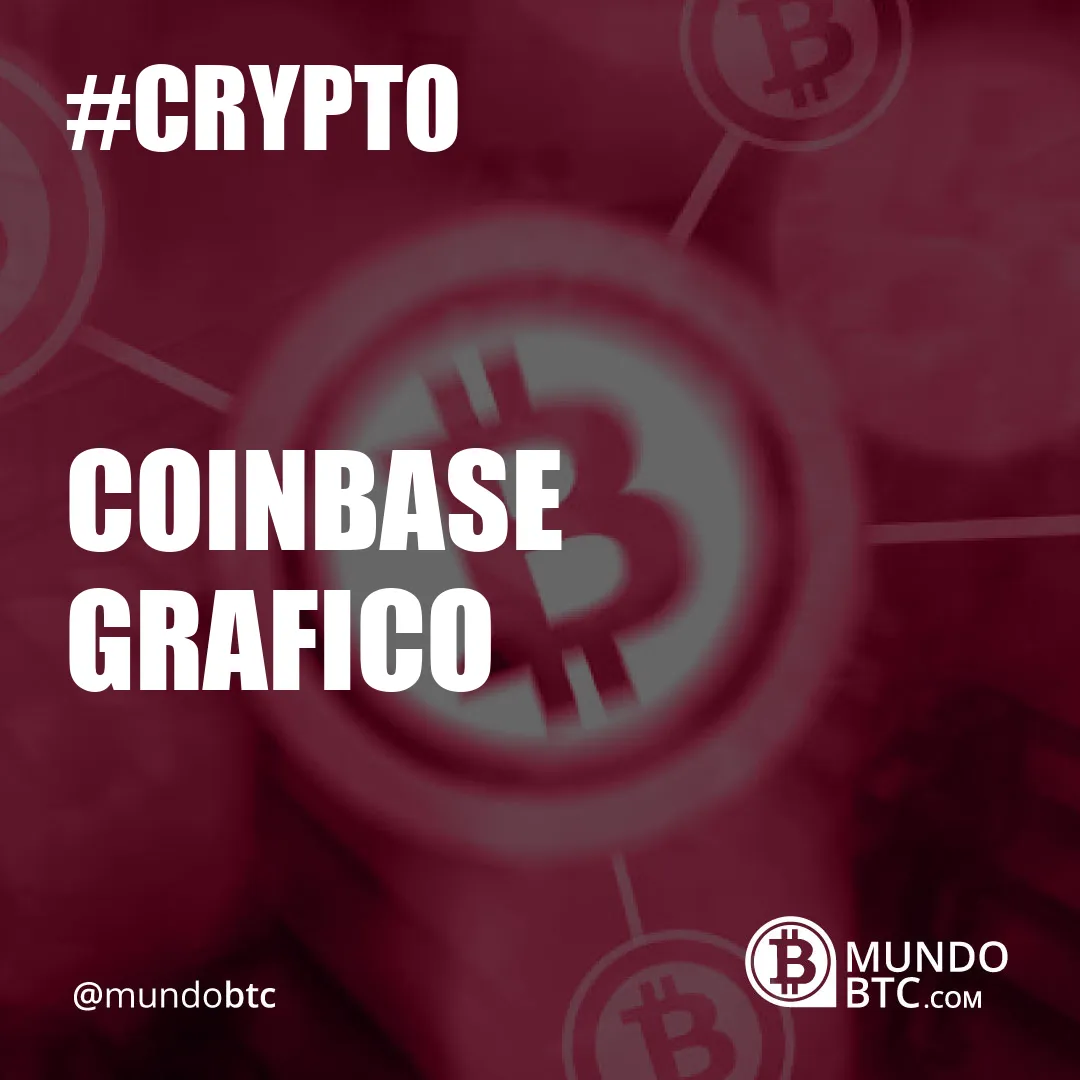 Coinbase Grafico