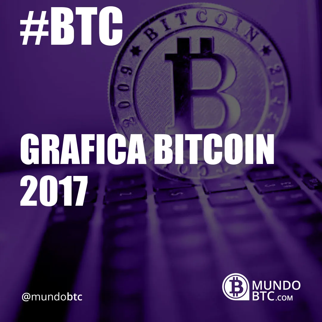 Grafica Bitcoin 2017