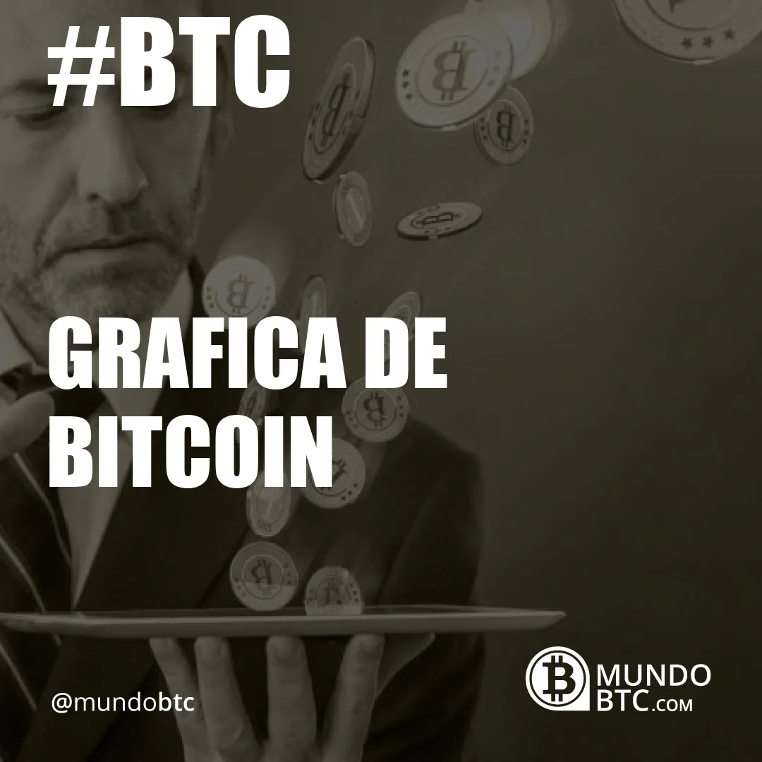 grafica de bitcoin