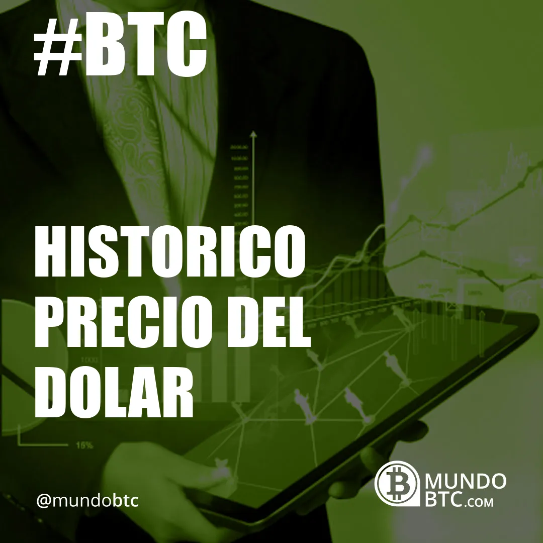 Historico Precio del Dolar