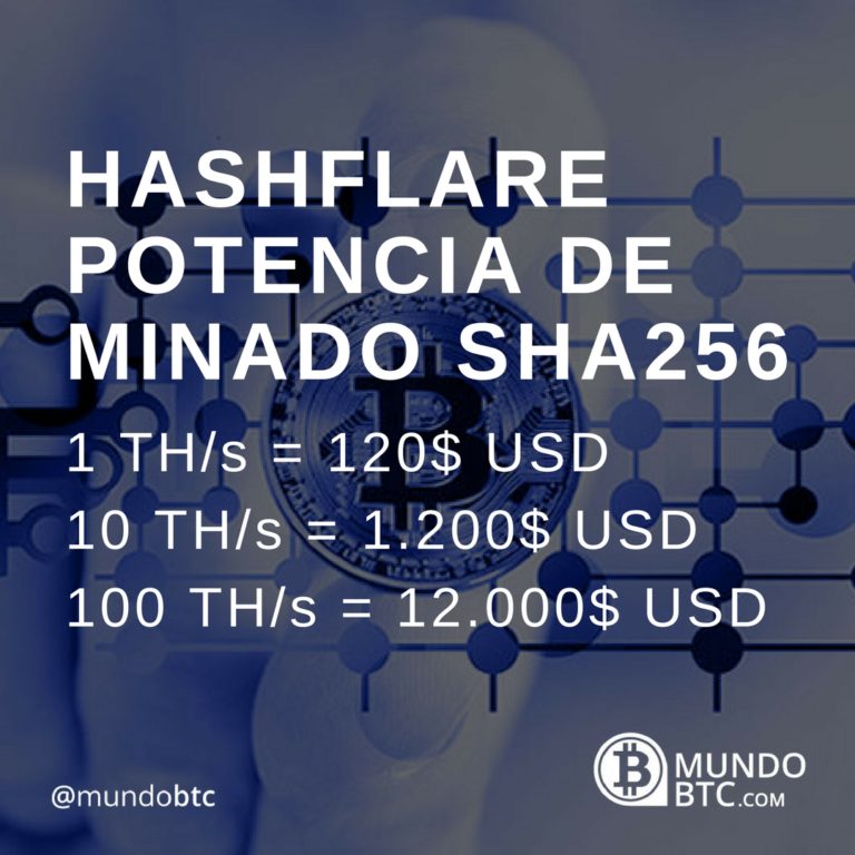 Hashflare Reduce el Coste de su Potencia de Minado de Bitcoin a 1.20$ por 10 GHS
