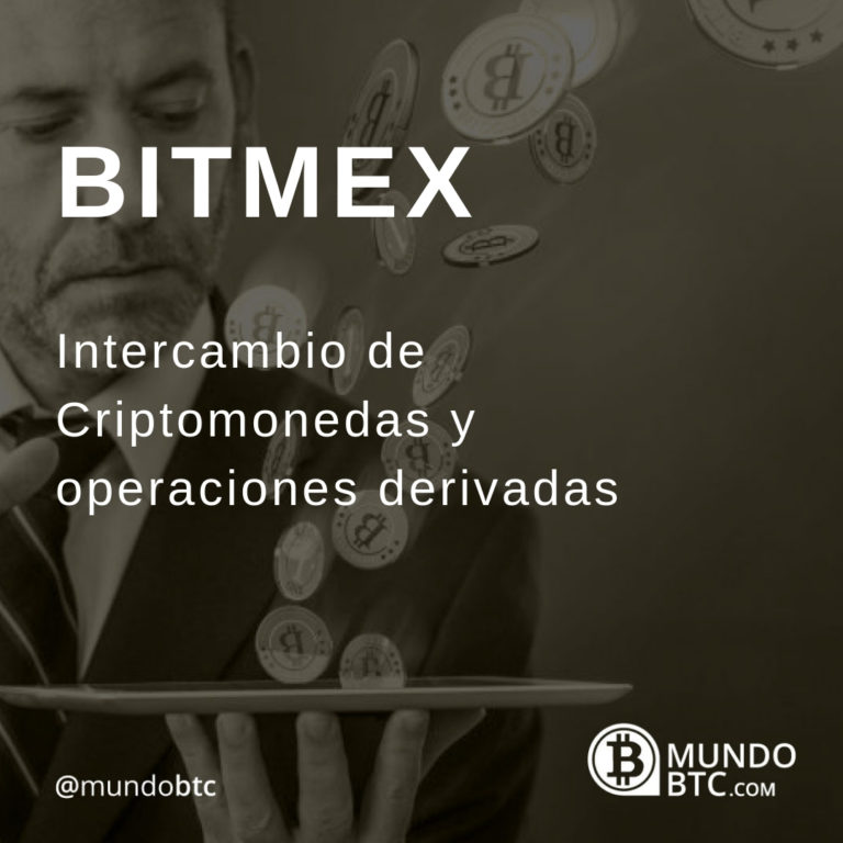 BitMEX Intercambio de Criptomonedas y Operaciones Derivadas